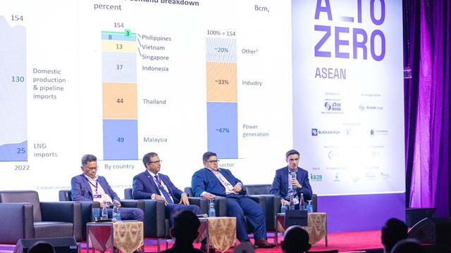 AtoZero 2023 — 15