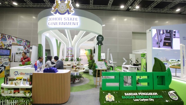 IGEM 2019 Day 3 — 85