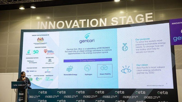 IGEM 2024 Innovation Stage 2