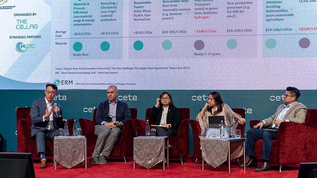 IGEM 2024 DAY 2 Conference — 19